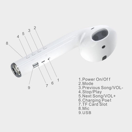 Bluetooth Loud Speakers AirPods styled MK101