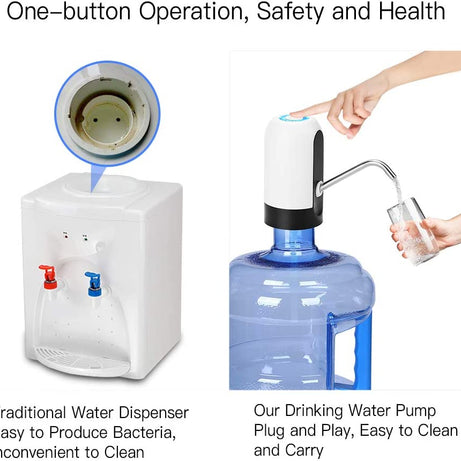 Electric Water Pump Dispenser with USB Auto Charging
