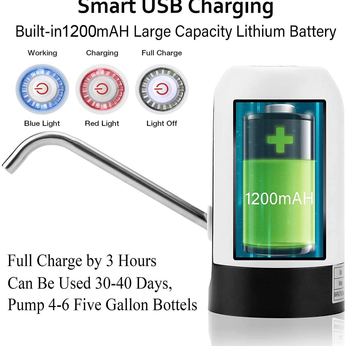 Electric Water Pump Dispenser with USB Auto Charging
