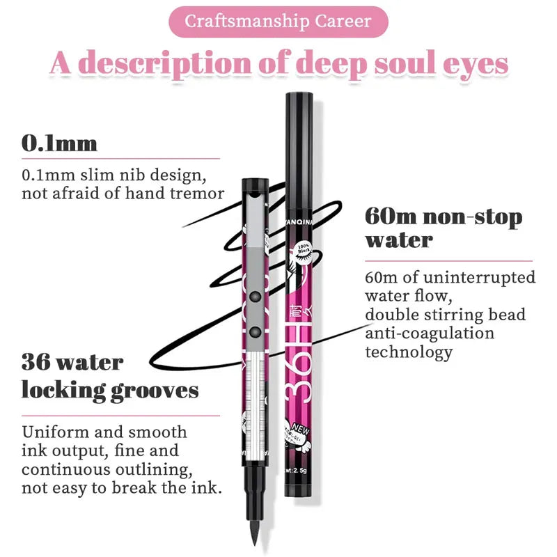 36h Waterproof Eyeliner Pencil Black