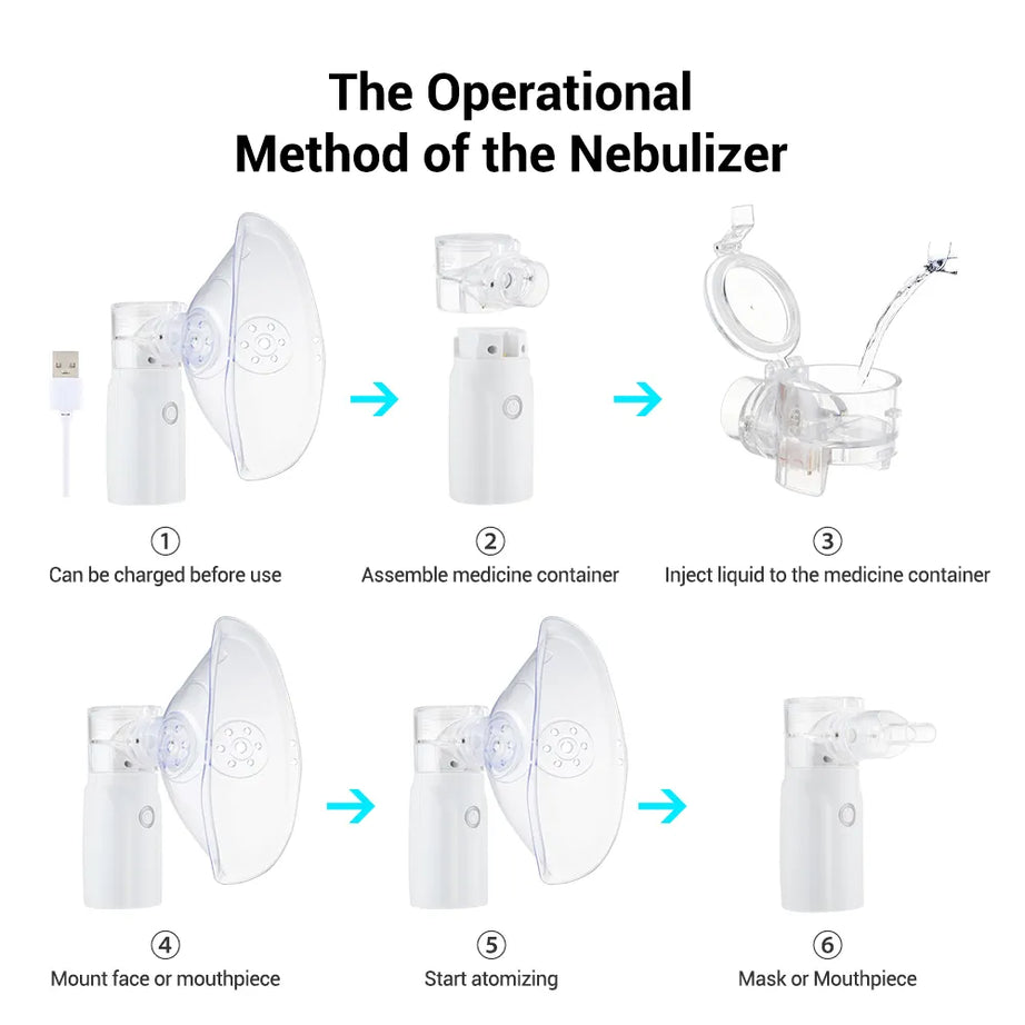 Portable Nebulizer For Kids and Adults