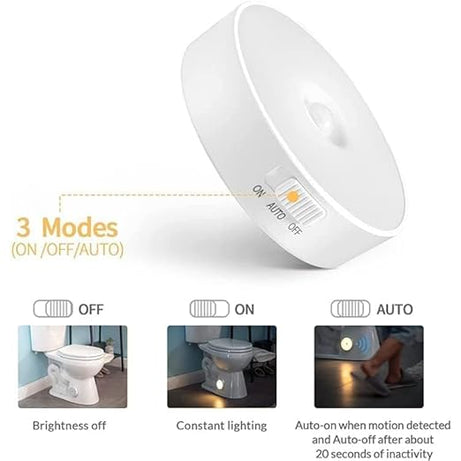 USB Charging Intelligent Motion Sensor Night Light for Hallway, Wardrobe, Bedroom, Bathroom, Kitchen, Basement, Cupboard and Garage