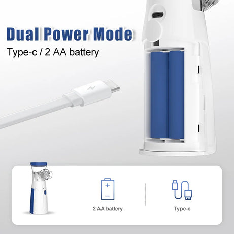 Portable Nebulizer For Kids and Adults