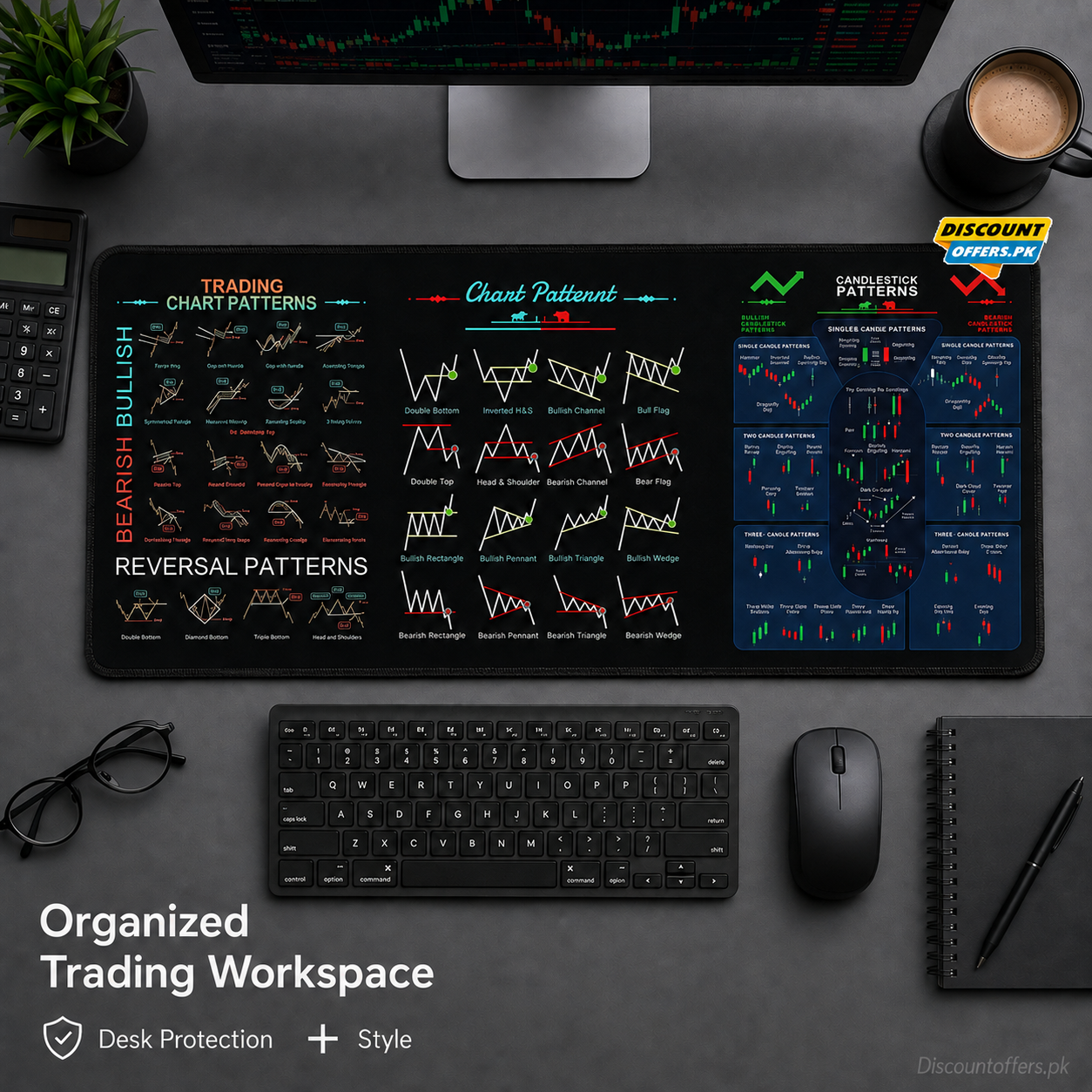 Trading Chart Pattern Mouse & Desk Mat