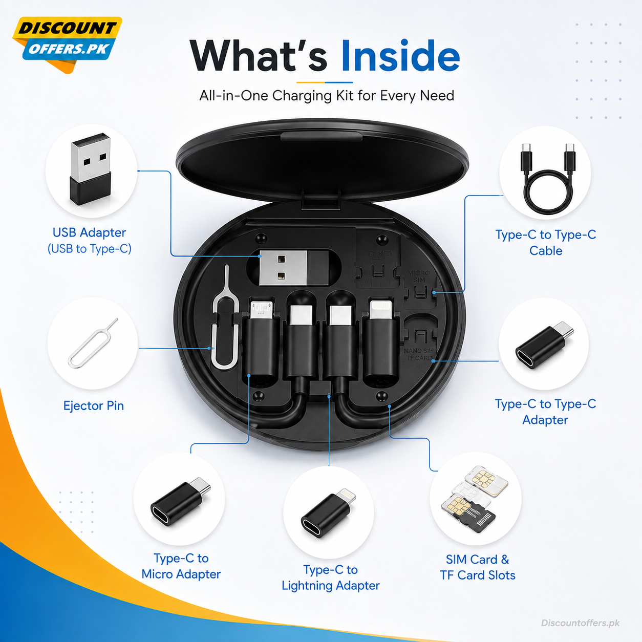 5 in 1 Portable Multifunctional 60W Charging Data Cable Set and Mobile Phone Holder Storage Box For All Devices