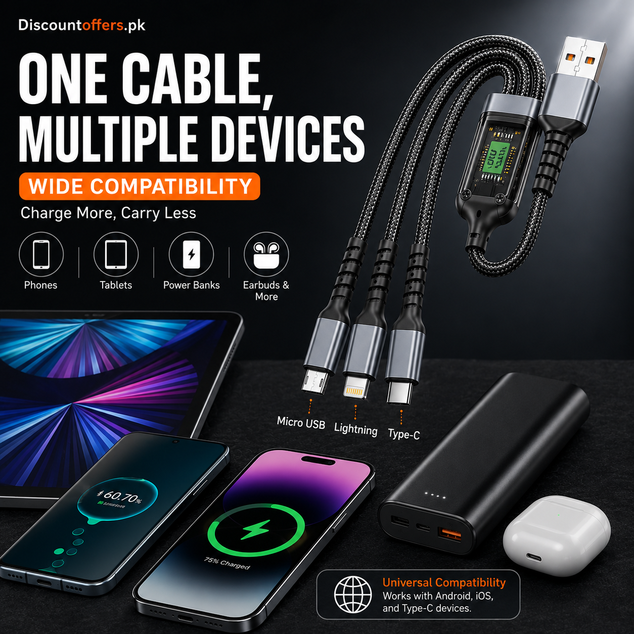 3 in 1 Multiple Interfaces 100W USB Charging Cable with Intelligent Support and Visual Power For Home and Outdoor Use