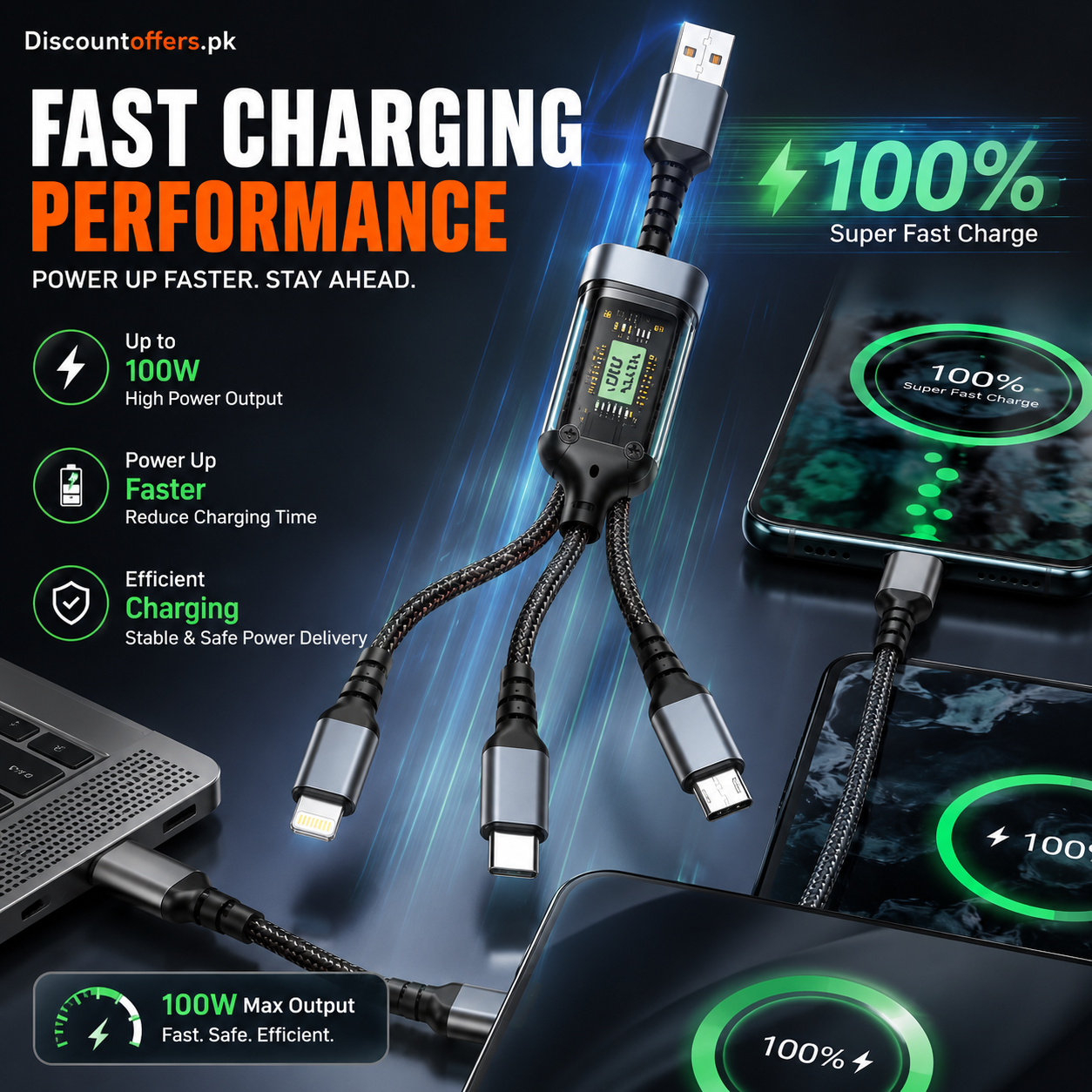 3 in 1 Multiple Interfaces 100W USB Charging Cable with Intelligent Support and Visual Power For Home and Outdoor Use