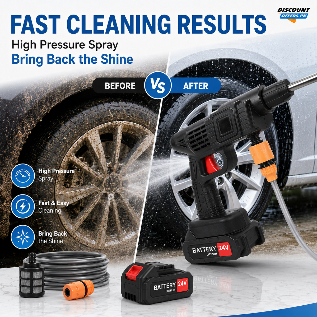 Double Battery High-Pressure Washer Gun Kit