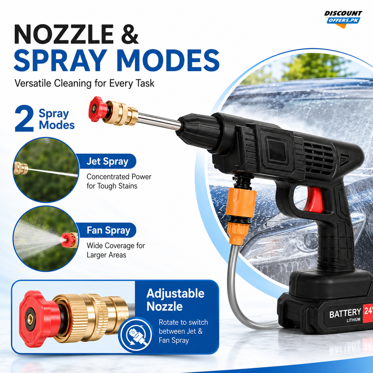 Double Battery High-Pressure Washer Gun Kit