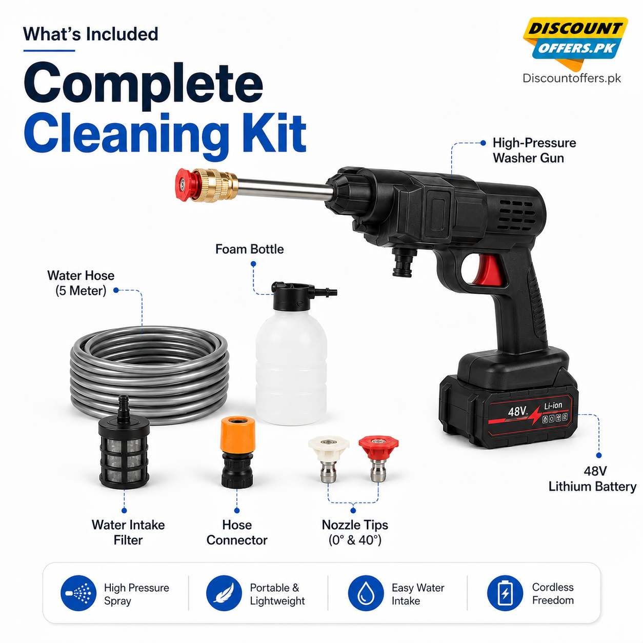 Single Battery High-Pressure Washer Gun Kit