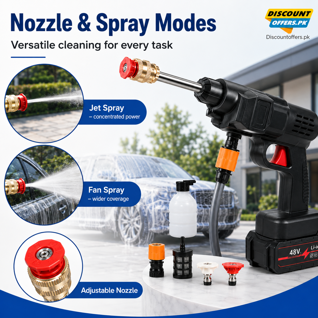 Single Battery High-Pressure Washer Gun Kit