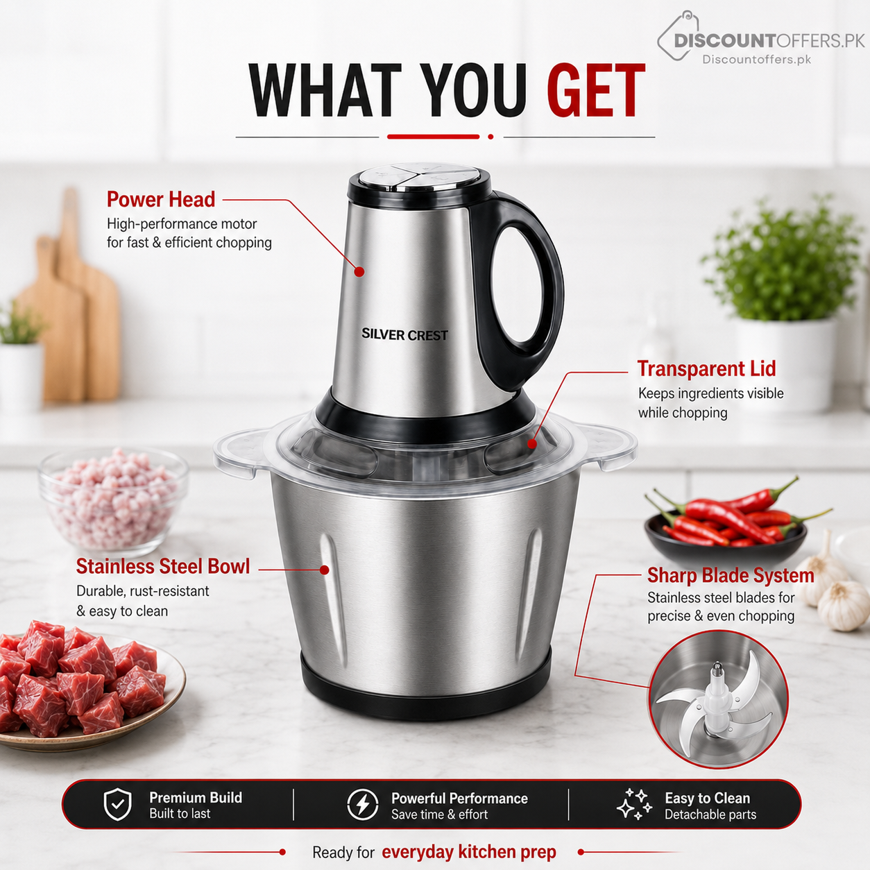 Meat Grinder Chopper Blender