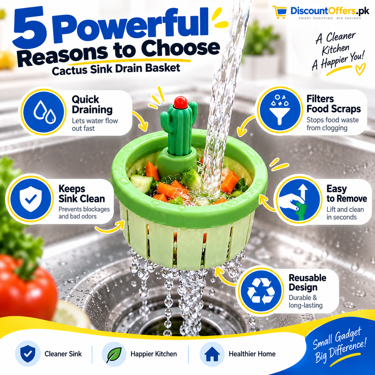 Pack of 2 Creative Cactus Sink Filter Basket | Kitchen Drain Food Waste Strainer