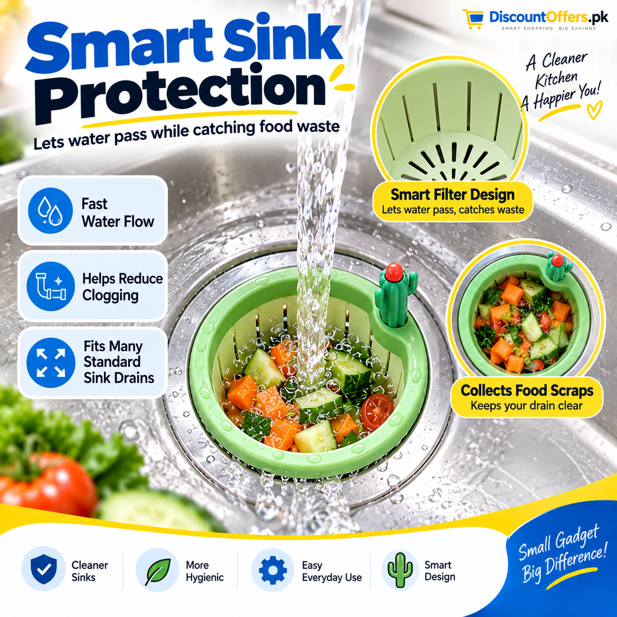 Pack of 2 Creative Cactus Sink Filter Basket | Kitchen Drain Food Waste Strainer