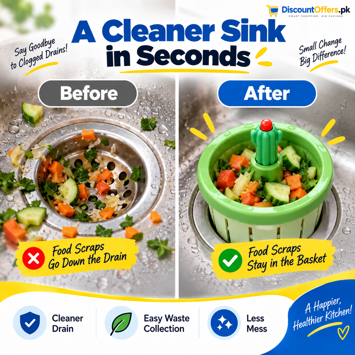 Pack of 2 Creative Cactus Sink Filter Basket | Kitchen Drain Food Waste Strainer