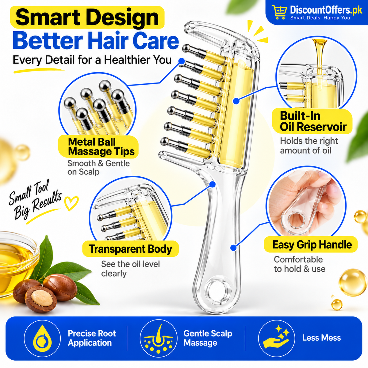 2-in-1 Transparent Refillable Hair Oil Applicator & Scalp Massager