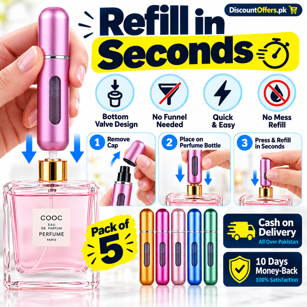 Mini Refillable Perfume Atomizer Pack of 5