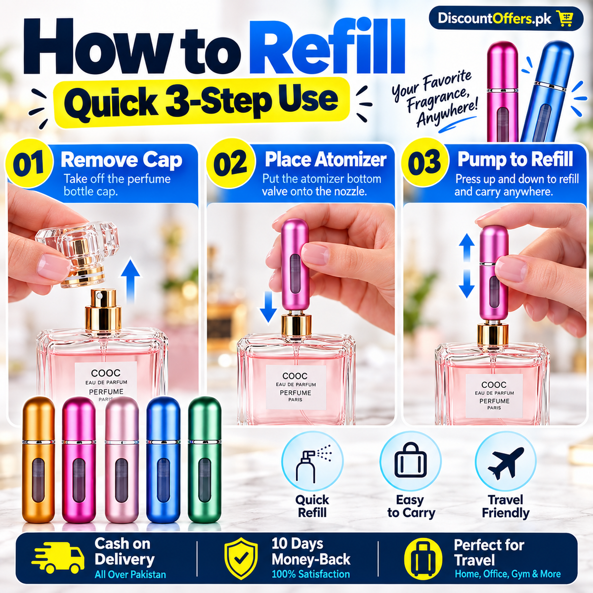 Mini Refillable Perfume Atomizer Pack of 5