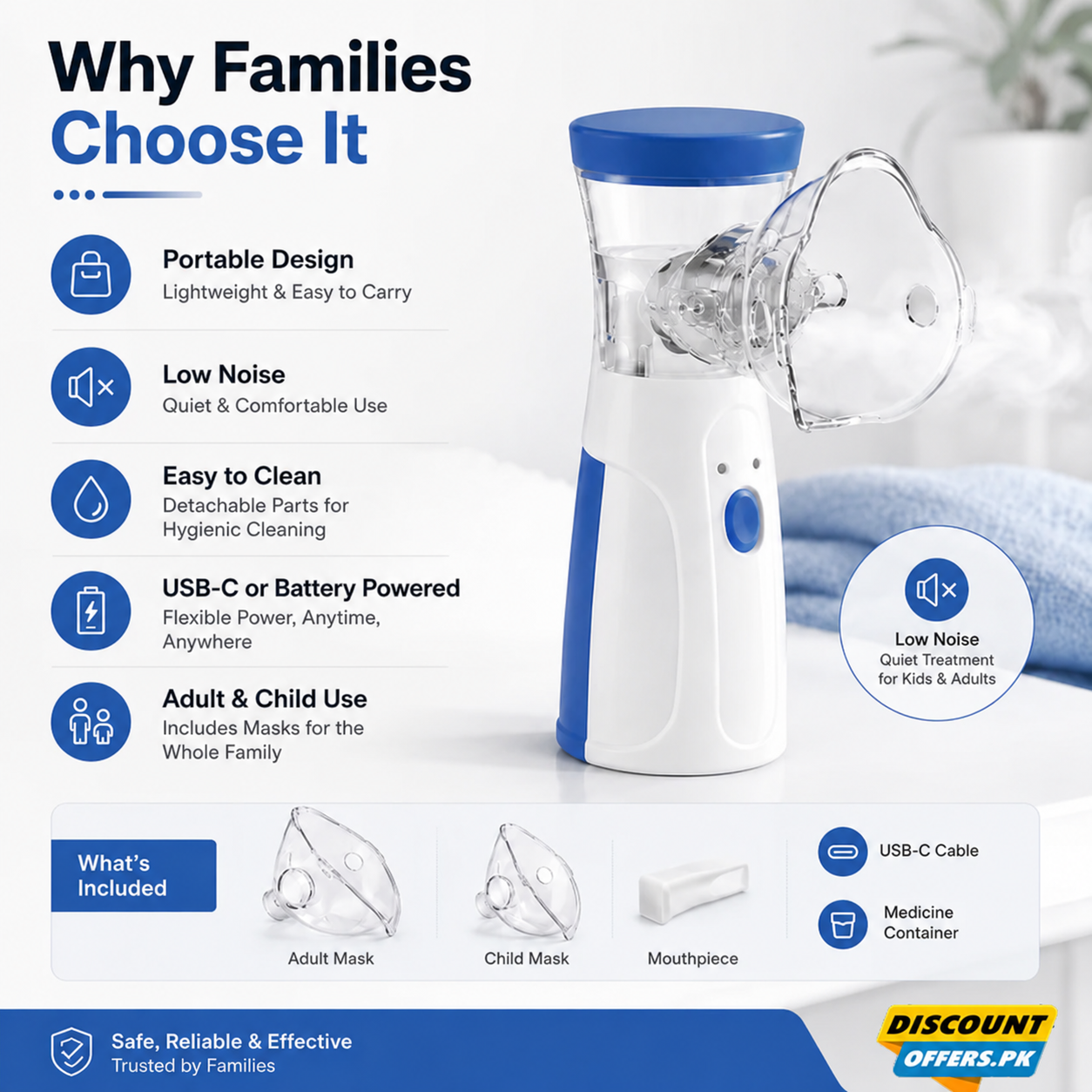 Portable Nebulizer with Ultra-fine mist For Kids and Adults