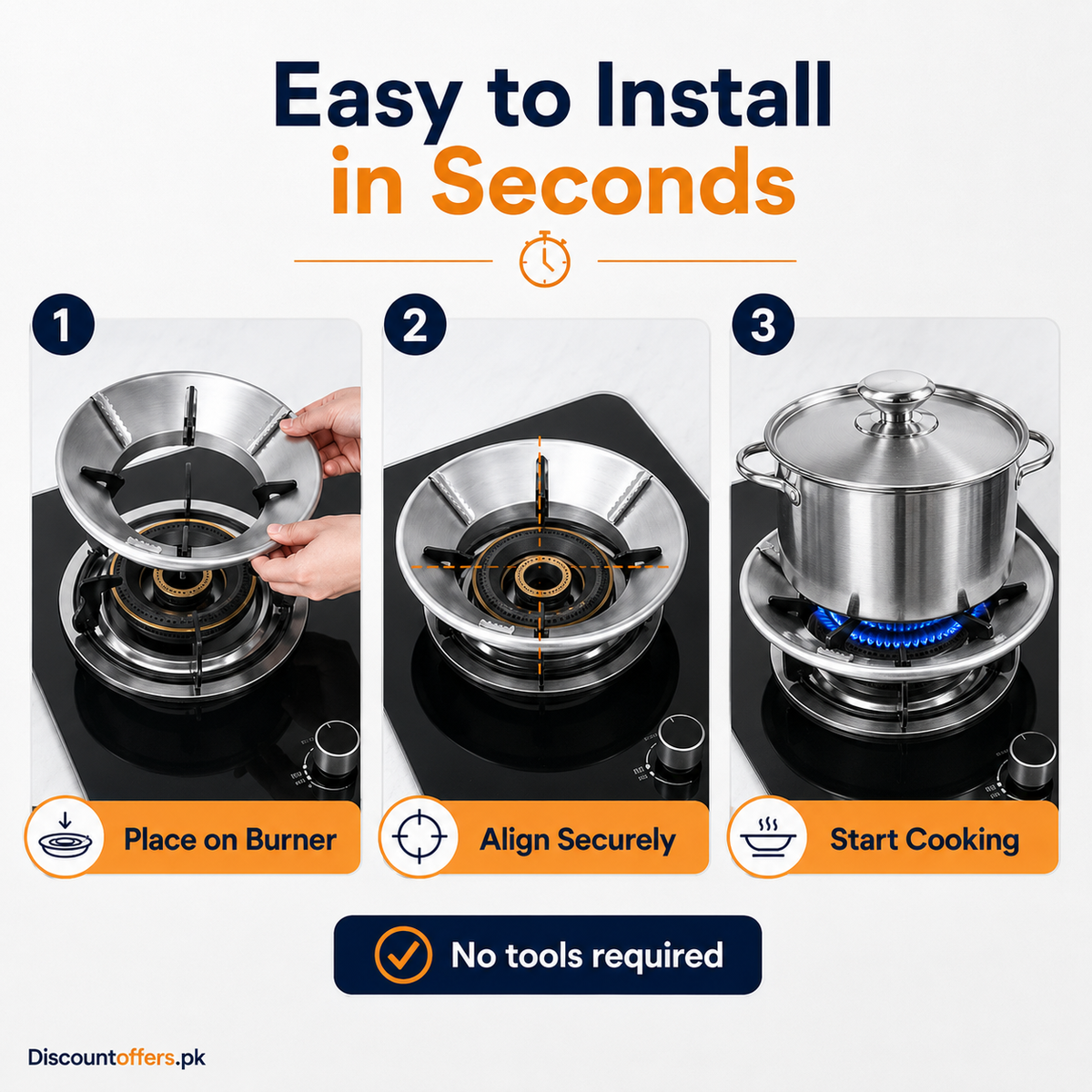 Gas Saving Windproof Stove Stand and Burner Cover