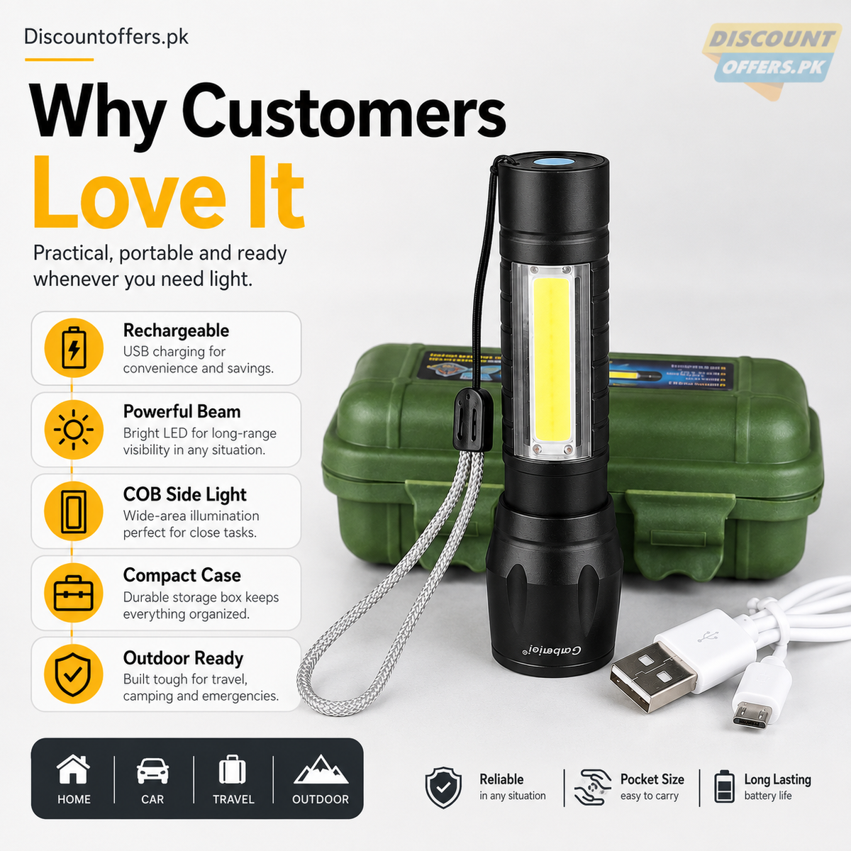 Mini Zoomable Rechargeable LED Torch light with Green Case