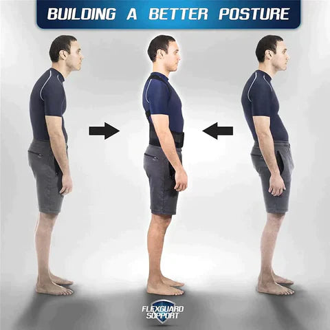 Adjustable Posture Corrector Belt for Waist and Back Support