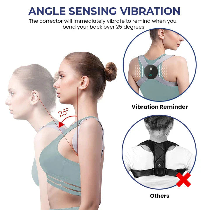 Intelligent Posture Corrector Back Brace for Men and Women Fully Adjustable Straightener for Mid, Upper Spine Support Neck, Shoulder, Clavicle and Back Pain Relief