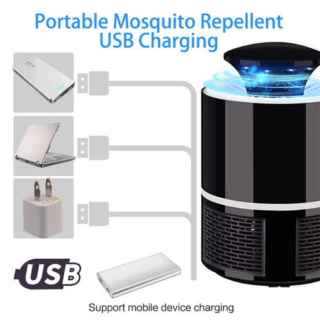 Portable USB LED Fly Trap Mosquito Killer Lamp Radiationless For Home / Bedroom / Office / Dormitory / Restaurant / Hotel and Outdoor camping
