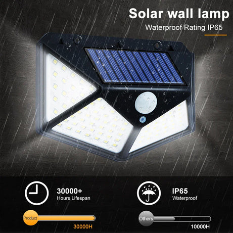 Solar Wall Light with 100 LEDs and Wireless Solar Motion Sensor Security Lights with 270° Wide Angle IP65 Waterproof and 3 Optional Mode for Garden Patio Yard Front Door Garage Porch