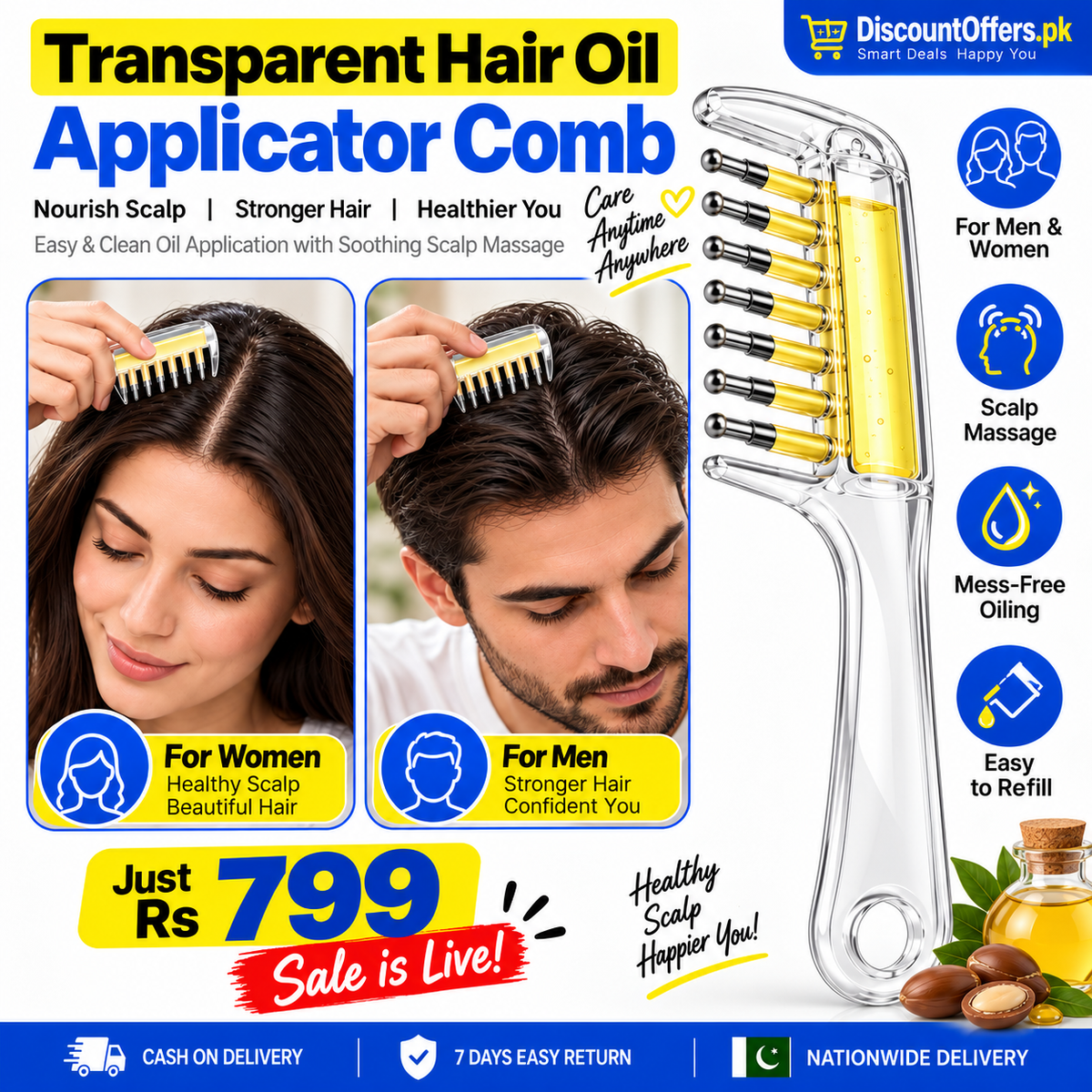 2-in-1 Transparent Refillable Hair Oil Applicator & Scalp Massager