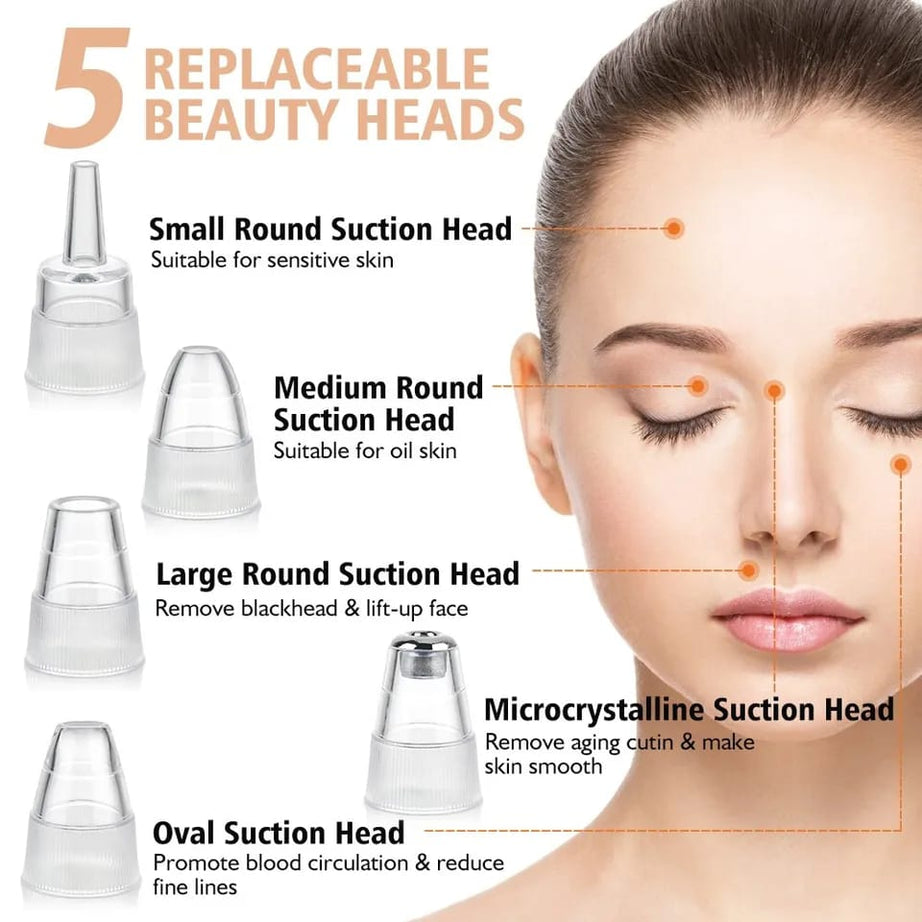 Multifunctional Cleaning Instrument For Pore Acne Pimple Removal and Vacuum Suction Facial Pore Cleaner